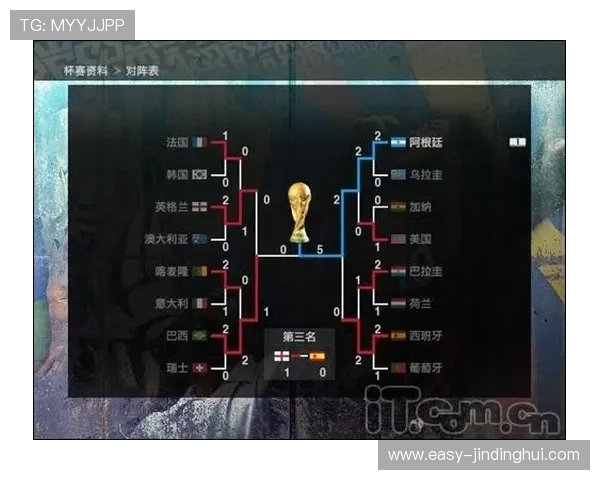 世界杯南非对阵韩国比赛结果对球队排名和晋级前景的影响分析 世界杯南非对阵韩国比赛结果对球队排名和晋级前景的影响分析
